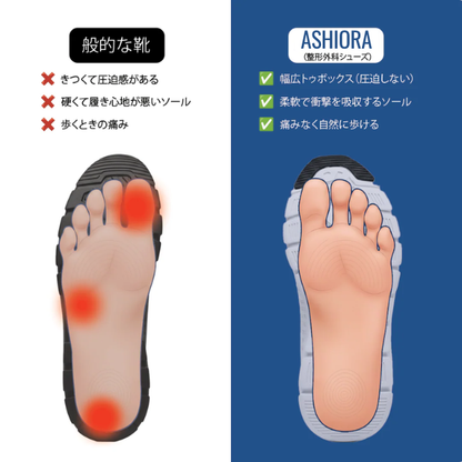 Ashiora Pro – 一日中快適で痛みゼロのベアフットシューズ
