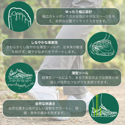 Ashiora Pro – 一日中快適で痛みゼロのベアフットシューズ